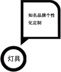 银娱优越会(中国)有限公司官网