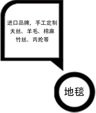 银娱优越会(中国)有限公司官网