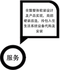 银娱优越会(中国)有限公司官网